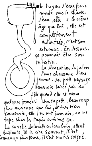 Autoportrait Alain Cavalier 5
